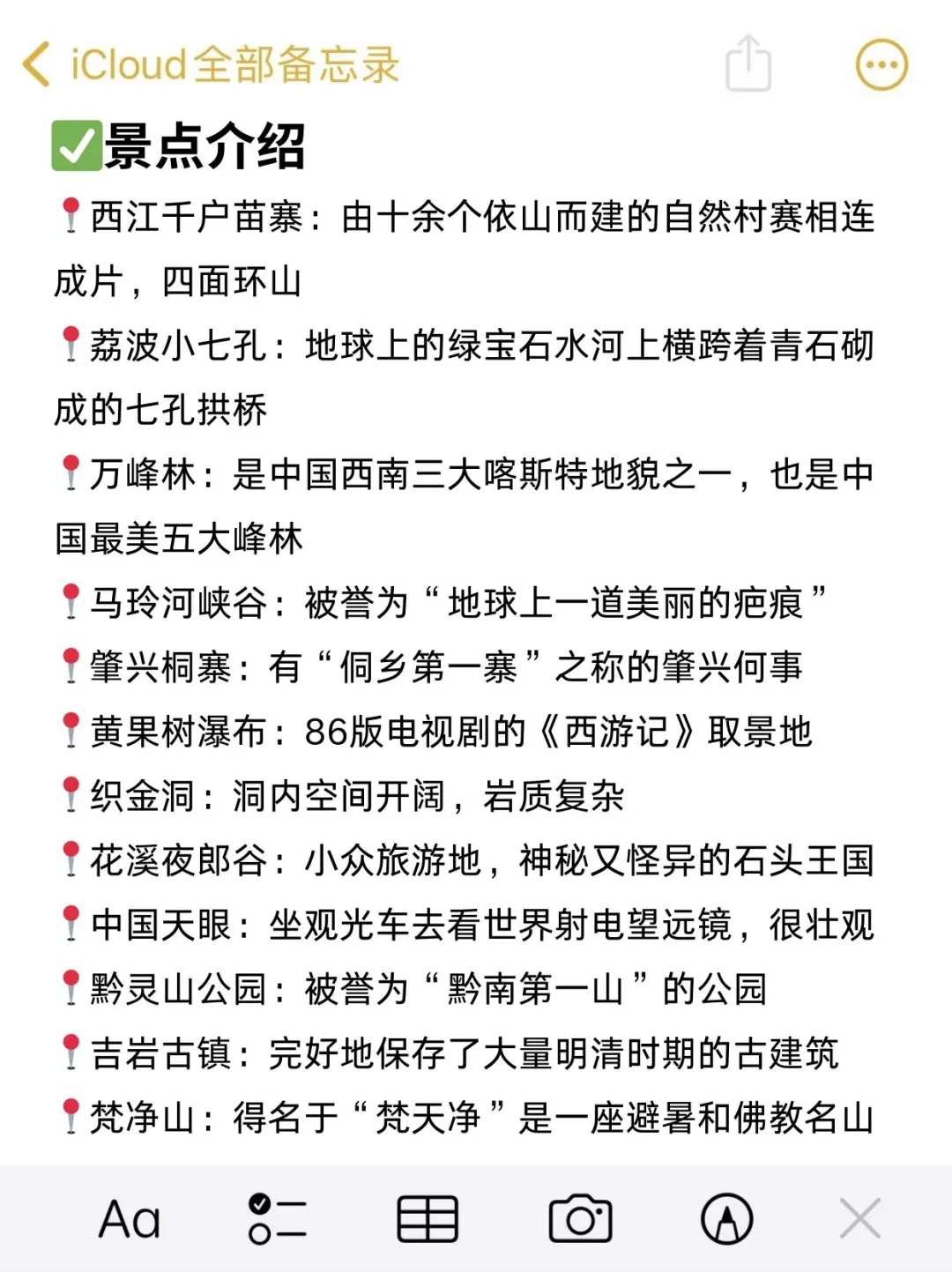 贵阳已回，已踩雷...真心提醒要来的姐妹！！