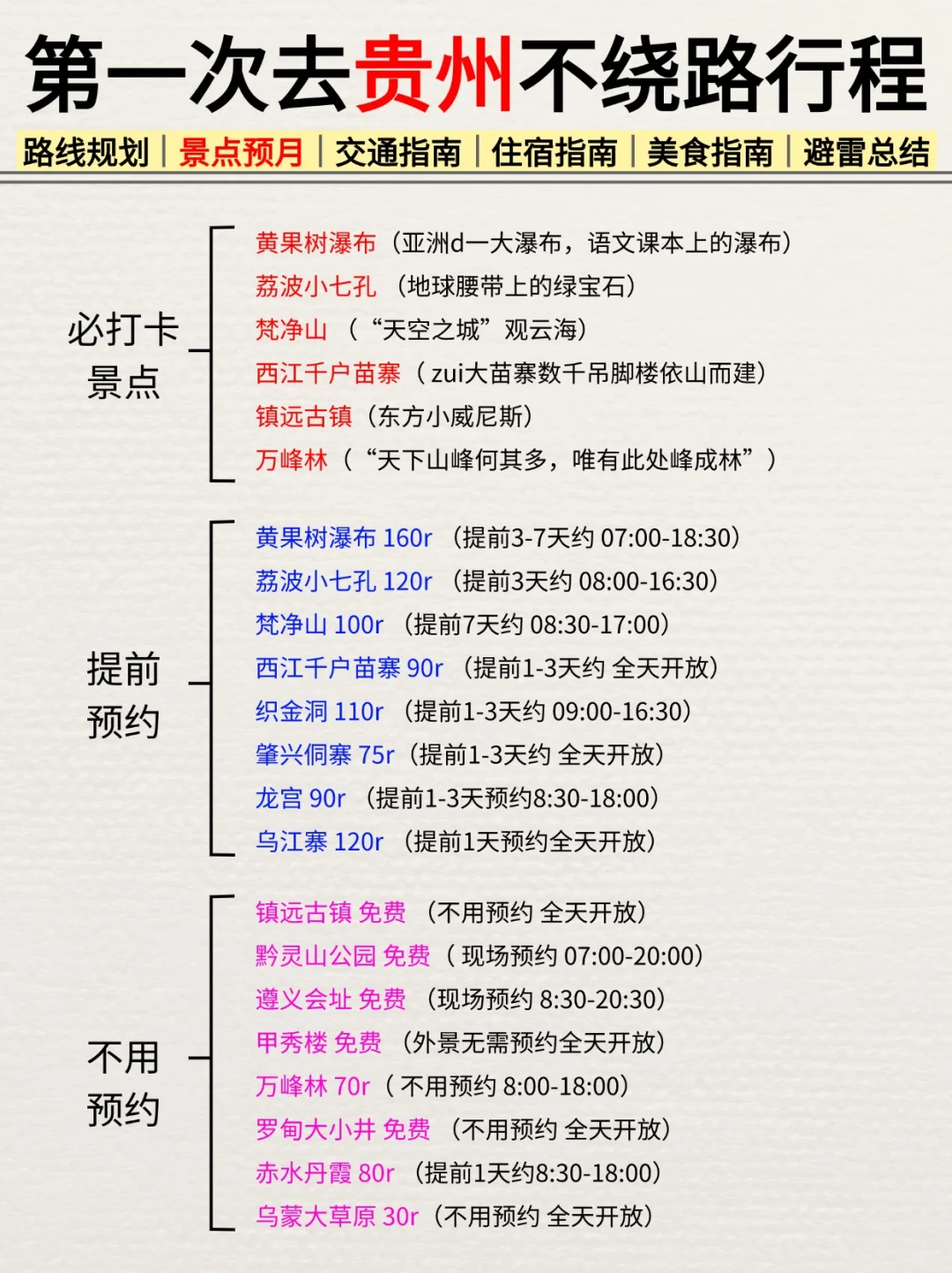 大部分人都不会玩❗这才是贵州旅游正确玩法