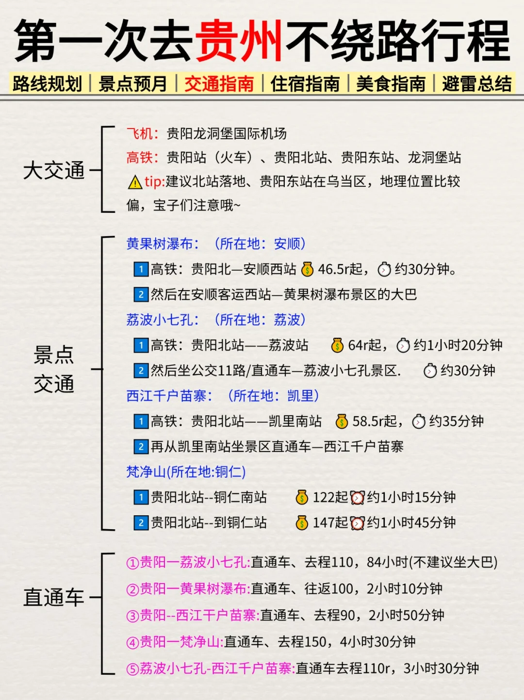 大部分人都不会玩❗这才是贵州旅游正确玩法