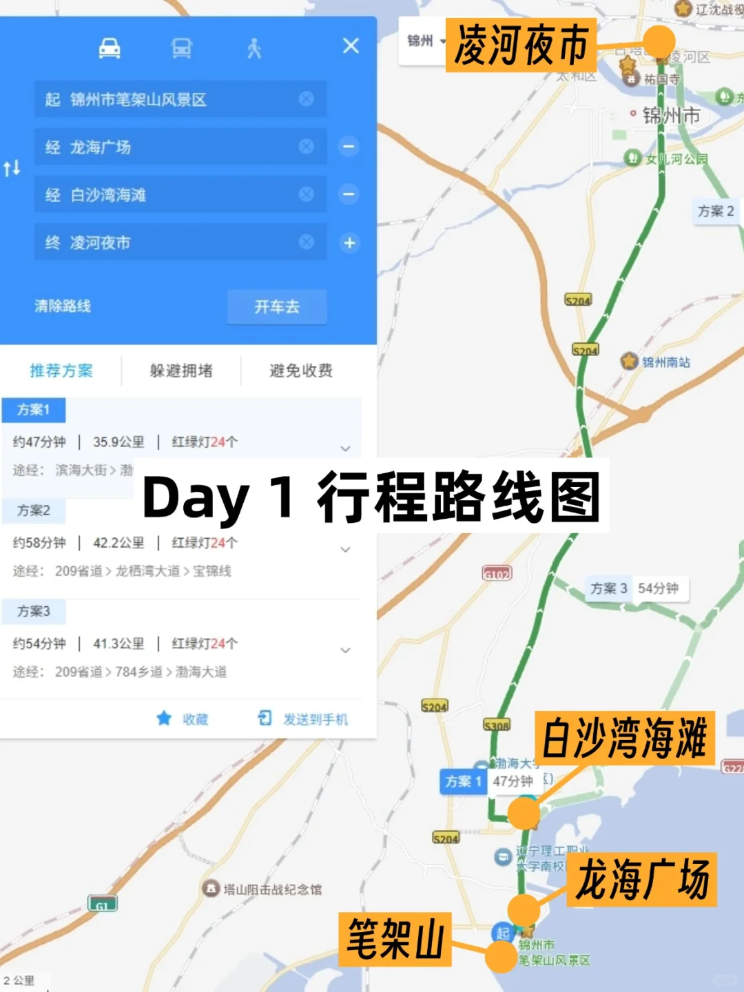 北京出发2h直达锦州看海，2日游超详细攻略