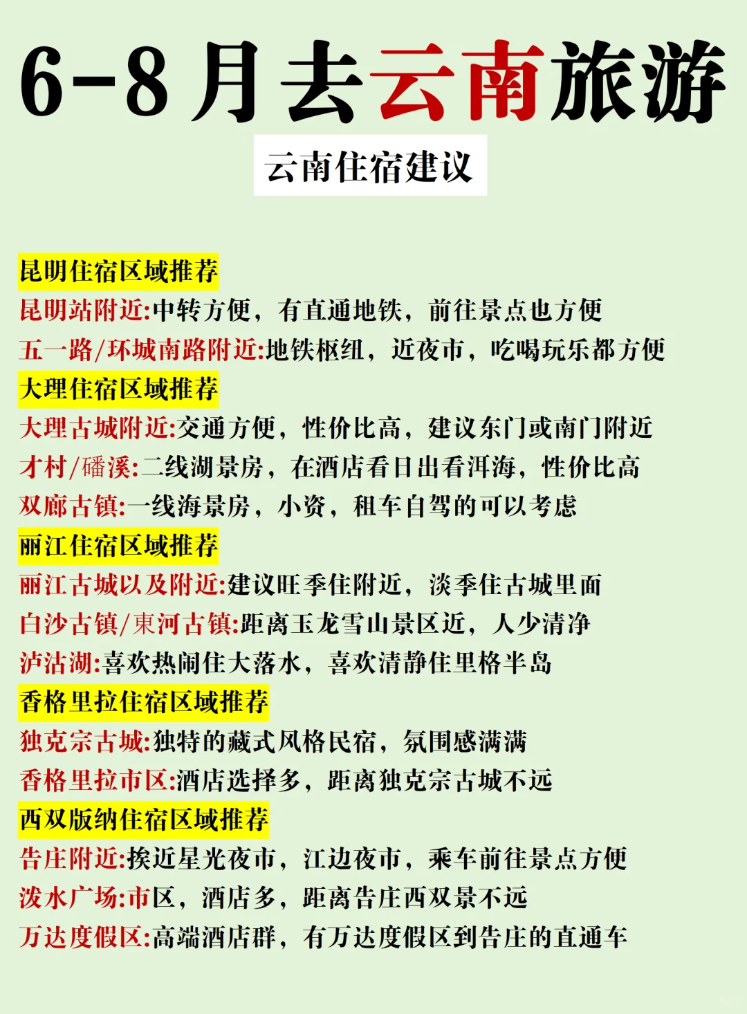 6-8月云南旅游保姆级攻略