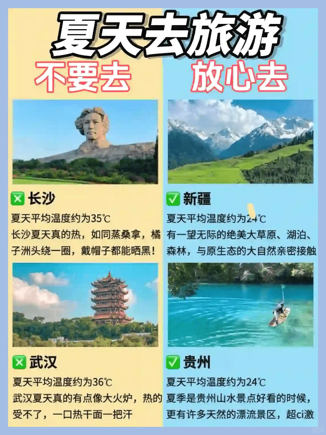 夏日旅游，请放心前往。