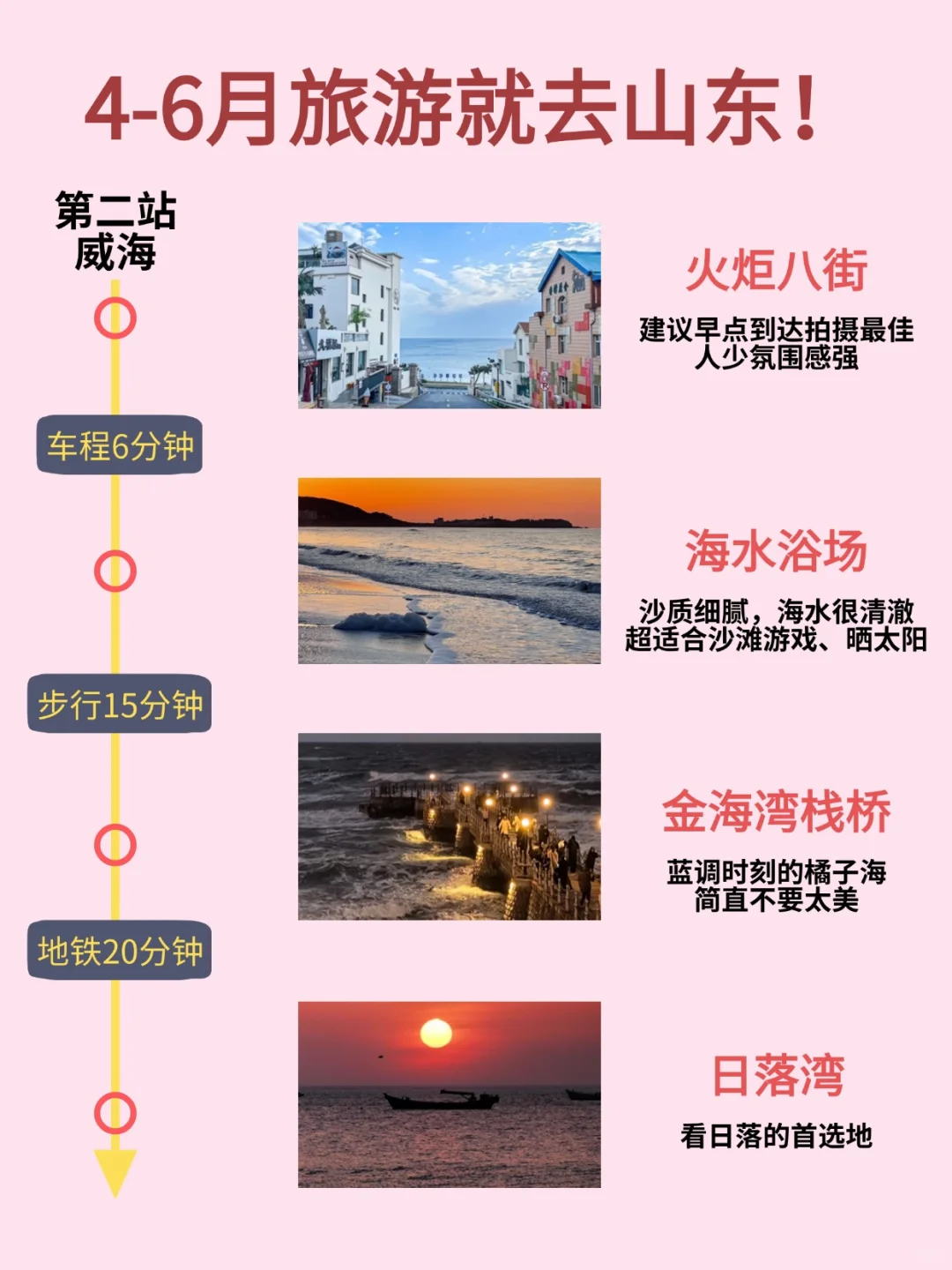很详细！4-6月错峰来山东玩！赶紧收好！