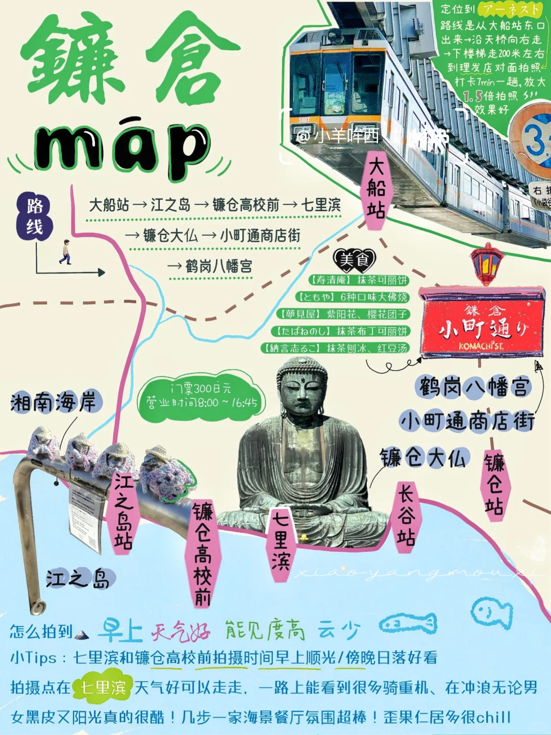 镰仓📍J人的18页旅行攻略 东京1日往返