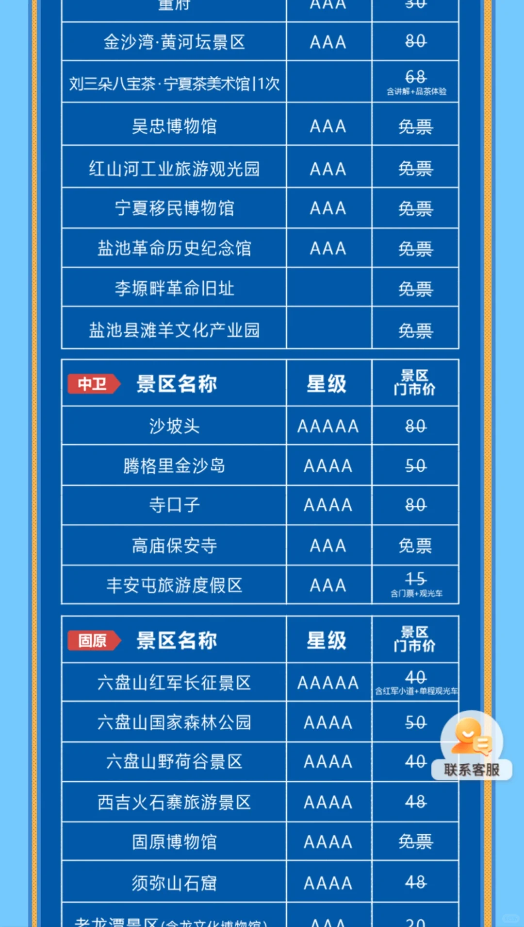 来宁夏旅游，可以办宁夏一卡通