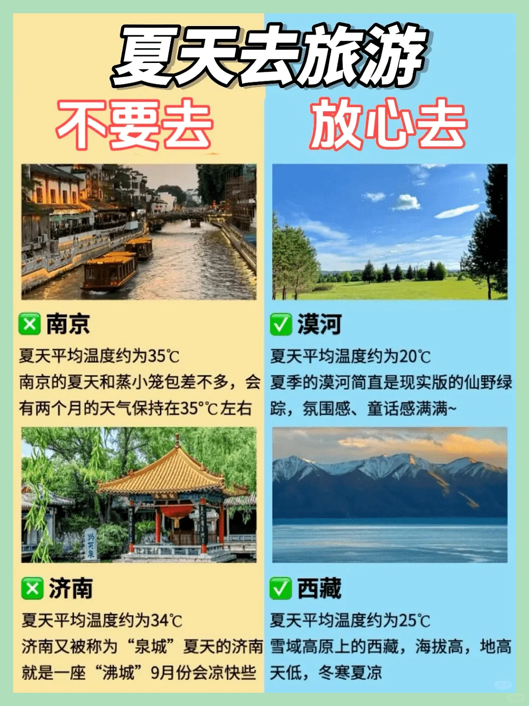 夏日旅游，请放心前往。