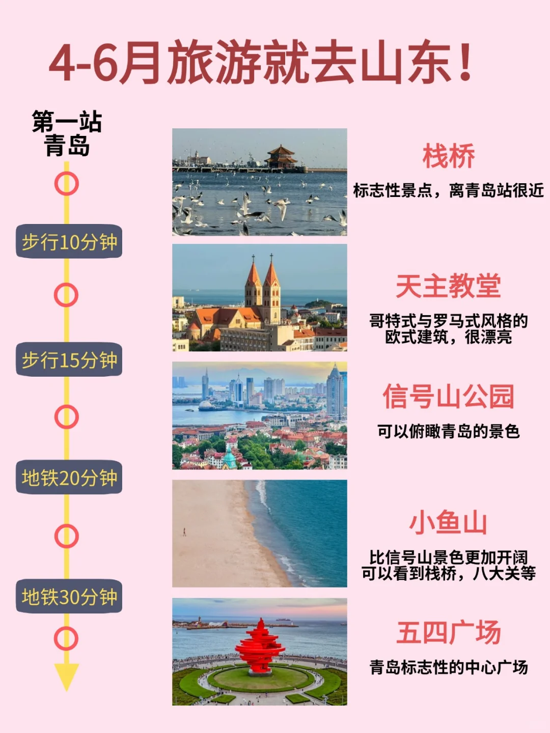 很详细！4-6月错峰来山东玩！赶紧收好！