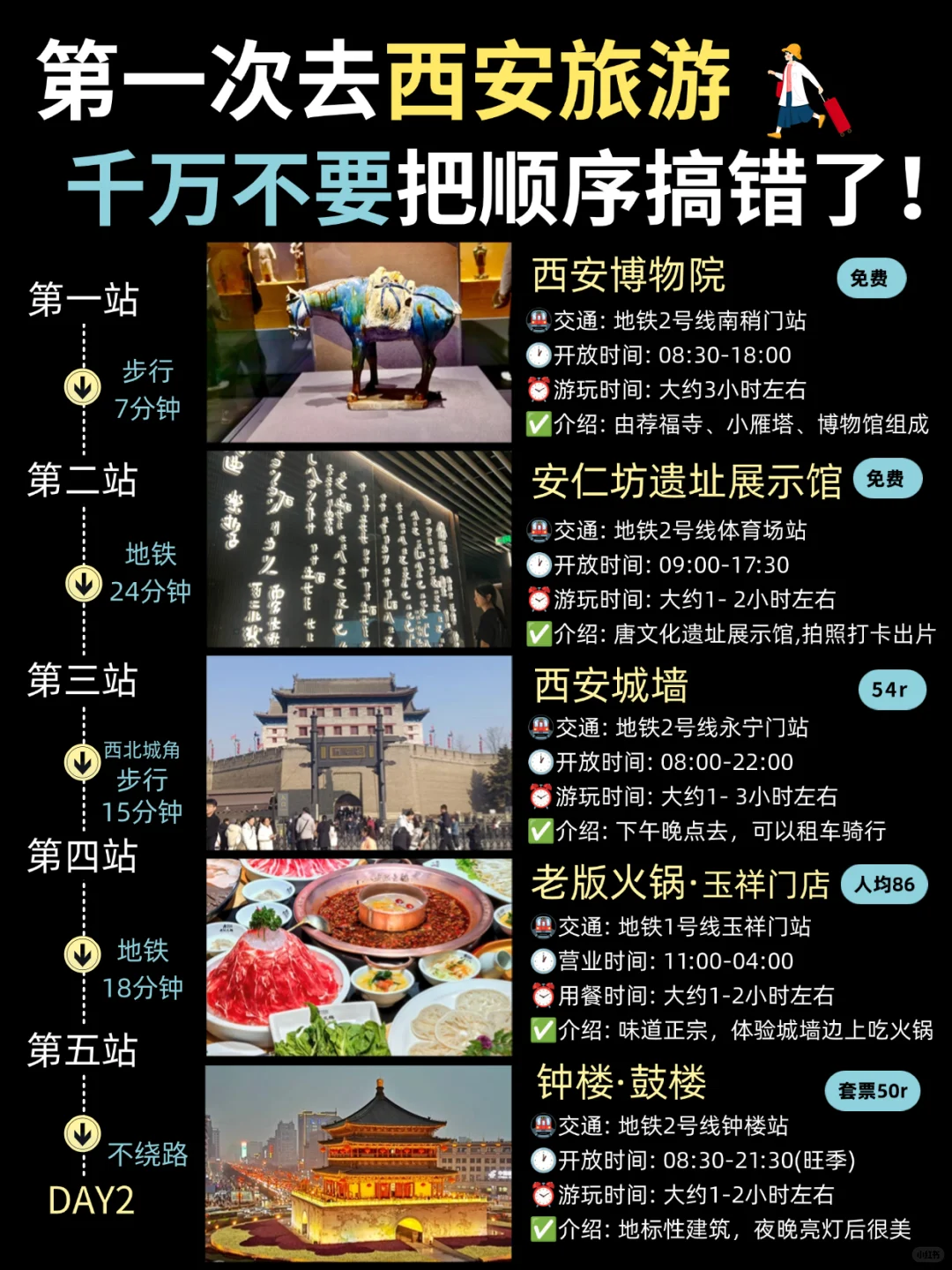 暑假西安旅游攻略✅3天2夜懒人版+美食推荐