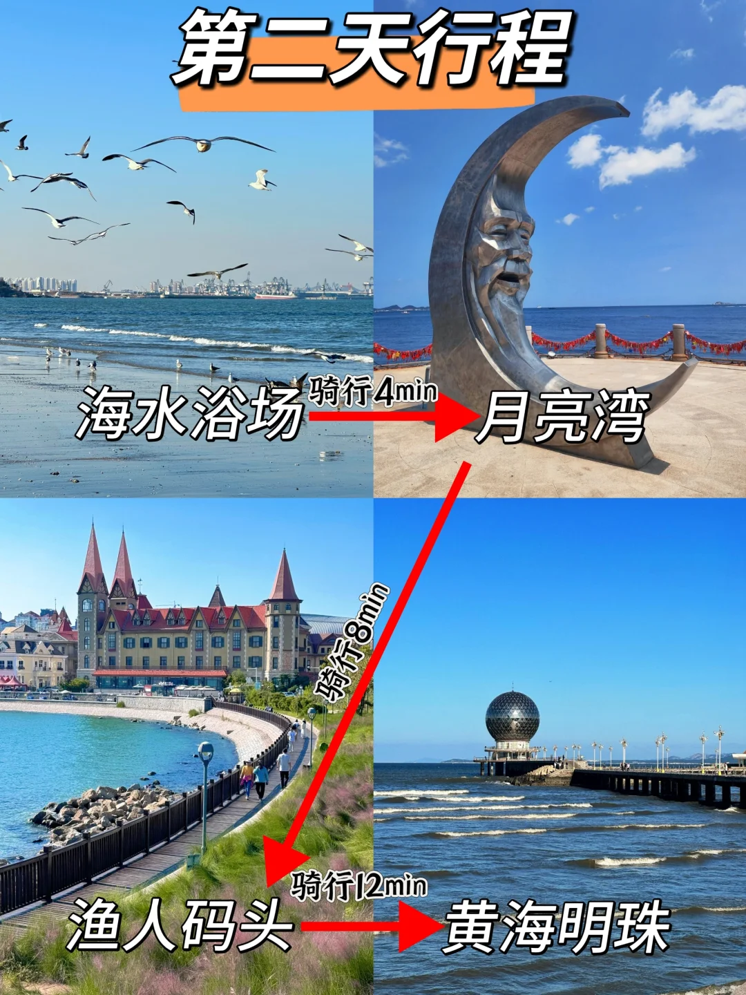 04男大📍烟台三天两夜｜不废腿版逛吃攻略