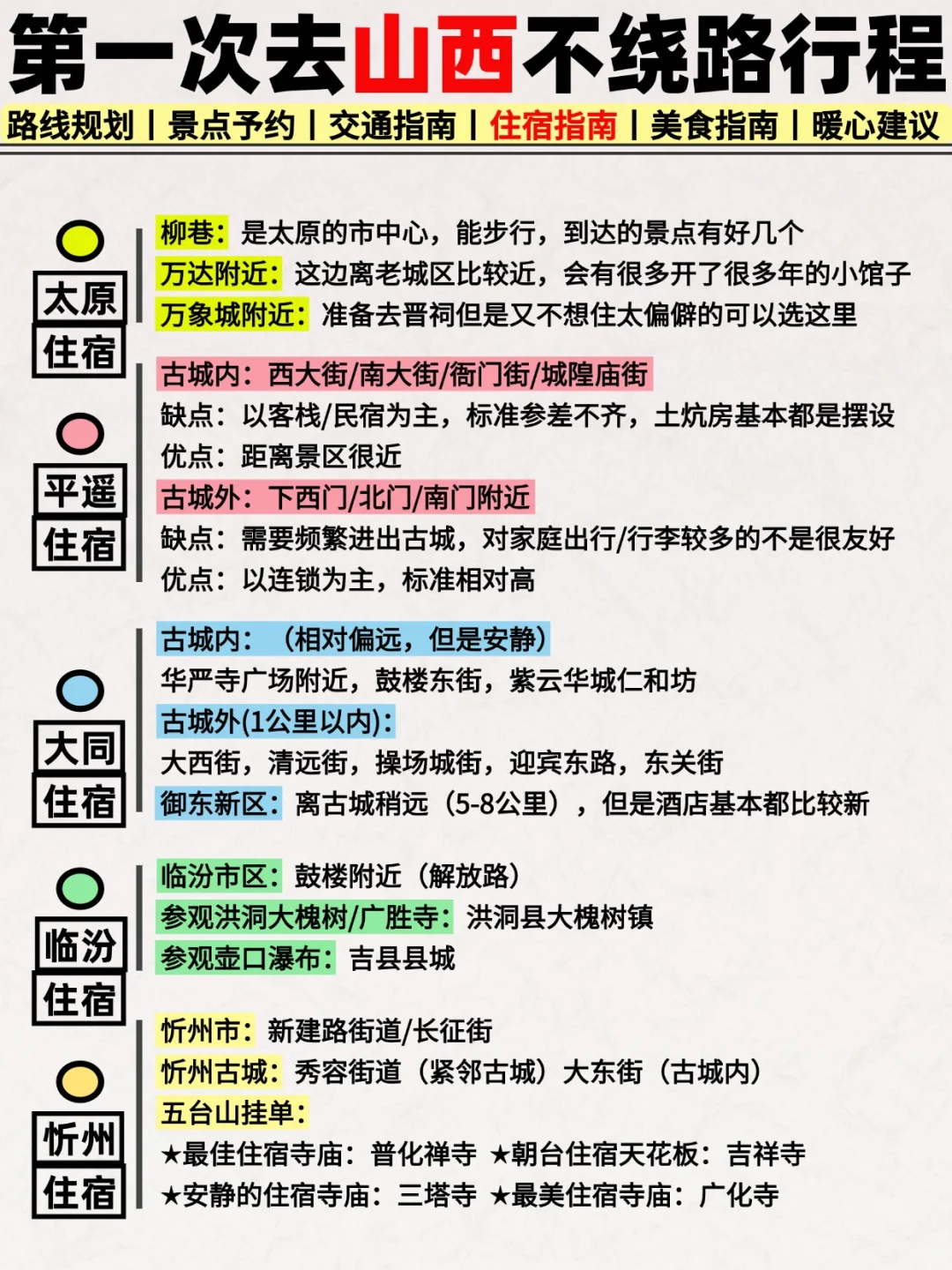只有5%的人弄对了❗山西旅游就应该这么玩