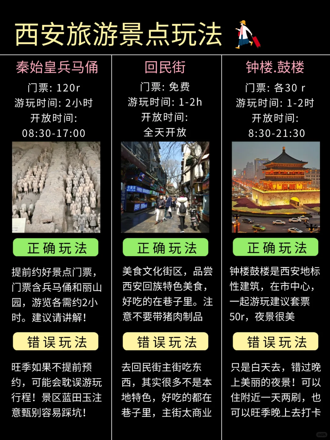 暑假西安旅游攻略✅3天2夜懒人版+美食推荐