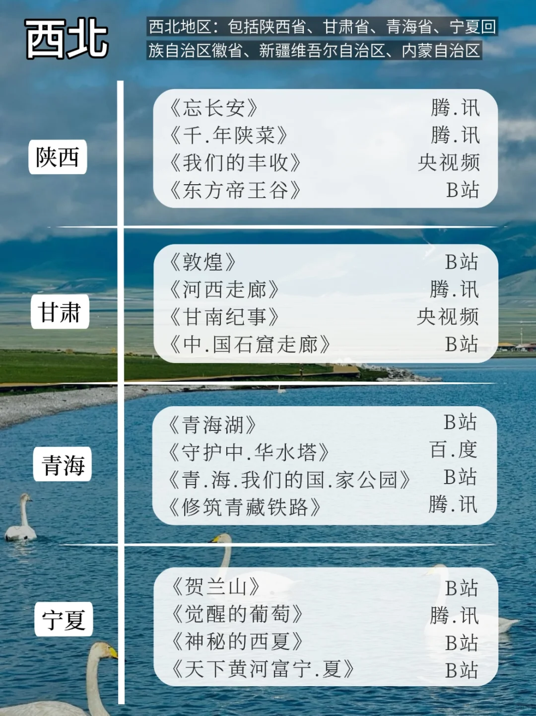 🔥喜欢旅游的你,一定要看的204部纪录片‼️