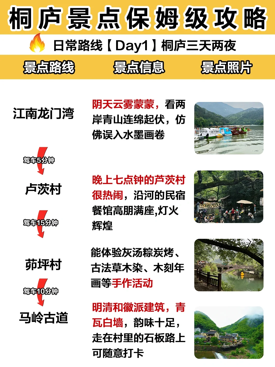 桐庐景点保姆级攻略‼三天两晚玩转桐庐✅