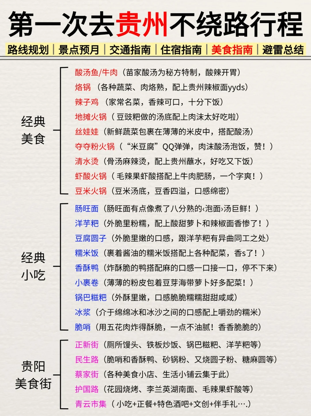 大部分人都不会玩❗这才是贵州旅游正确玩法