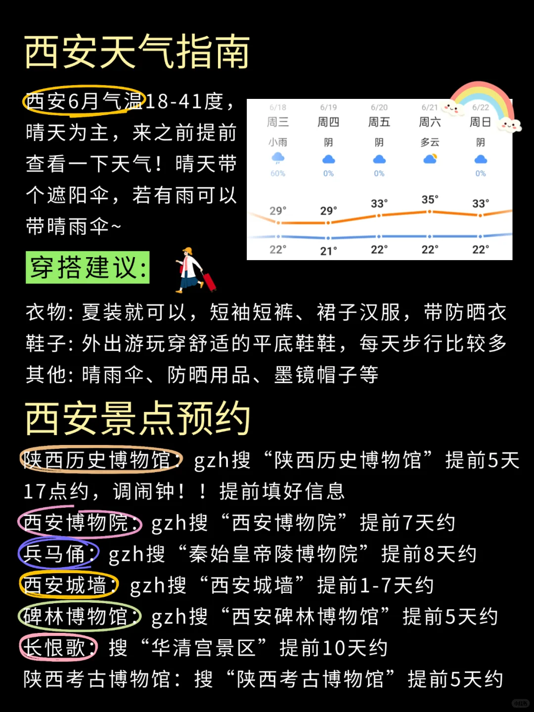 暑假西安旅游攻略✅3天2夜懒人版+美食推荐