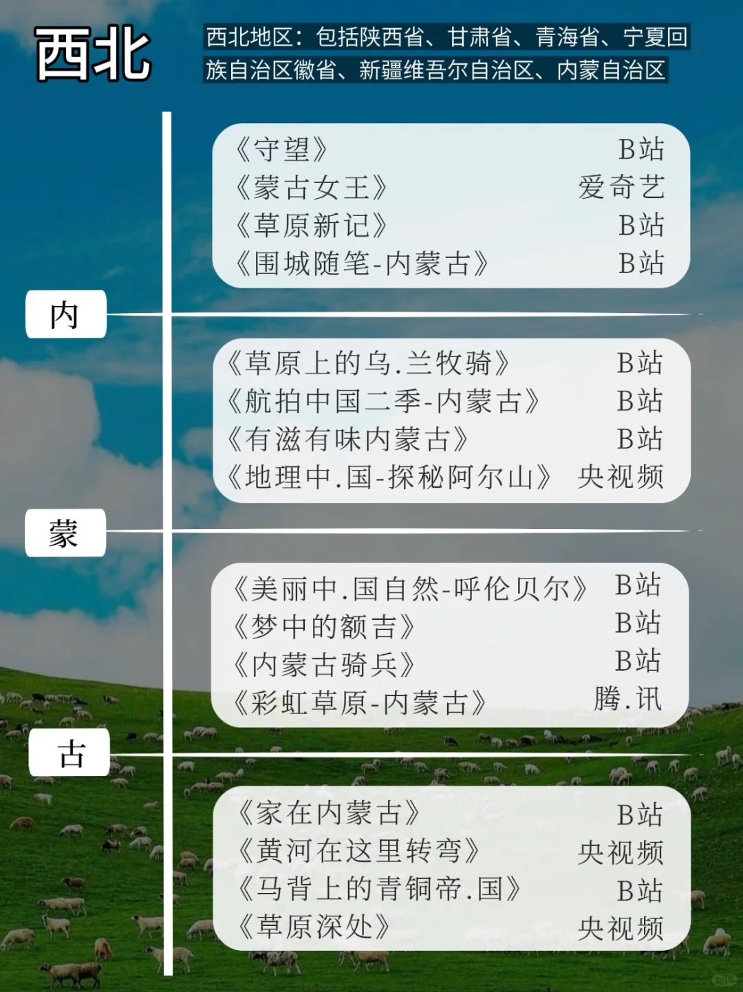 🔥喜欢旅游的你,一定要看的204部纪录片‼️