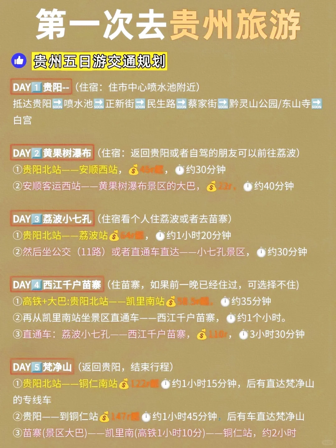 贵阳旅游攻略 简单明了