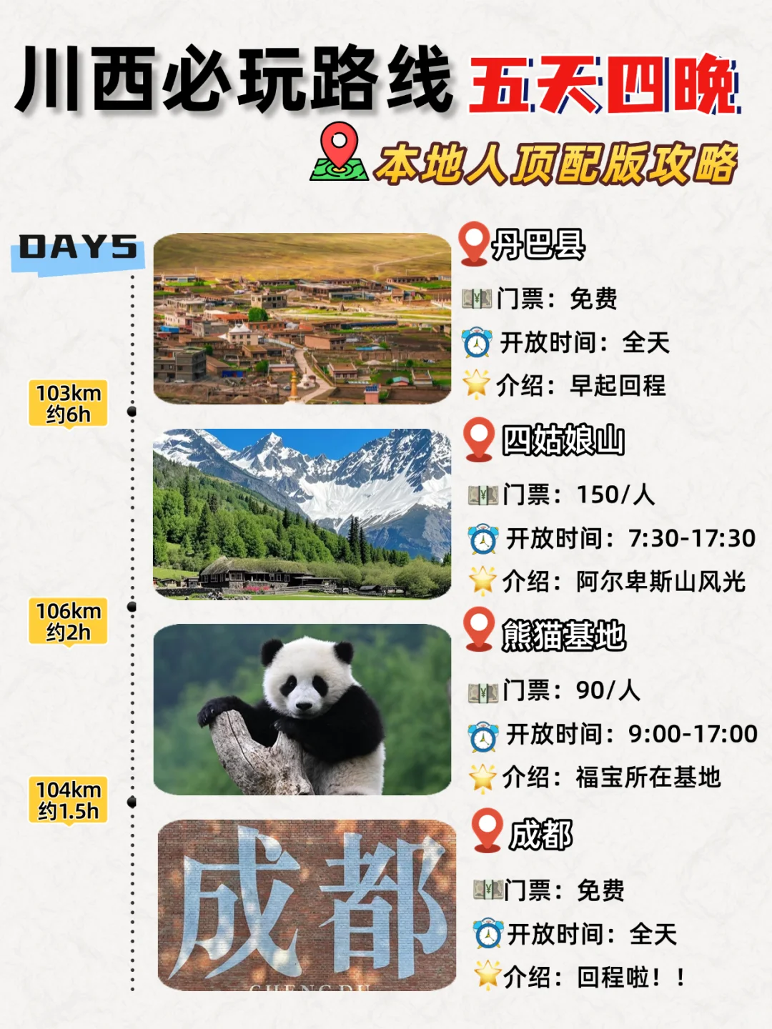 川西出游必看✅本地人⭕️熬夜整理攻略‼️超细