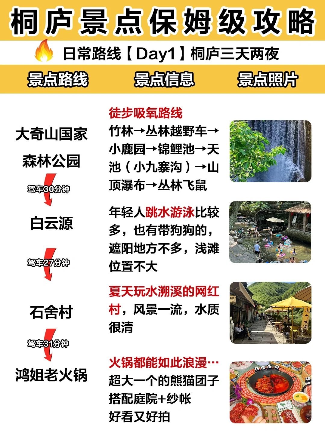 桐庐景点保姆级攻略‼三天两晚玩转桐庐✅