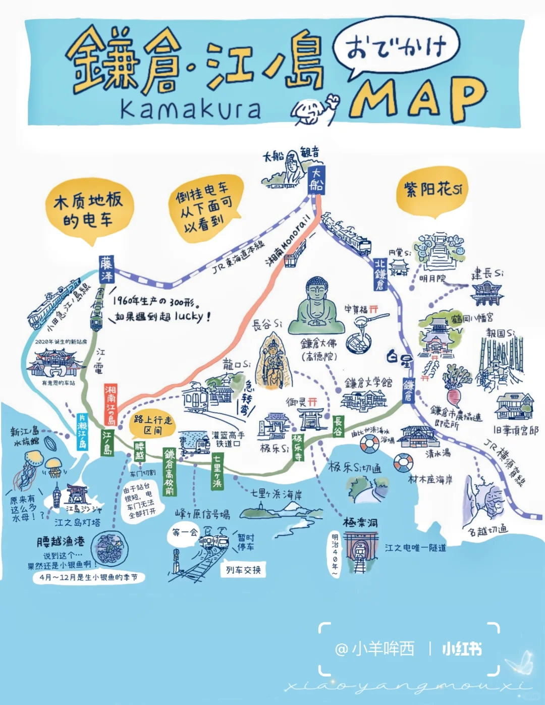 镰仓📍J人的18页旅行攻略 东京1日往返