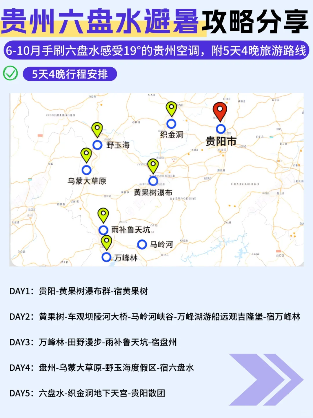 我悟了😭六盘水居然要这样玩才对✅避暑码