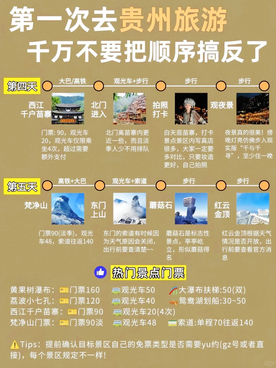 贵阳旅游攻略 简单明了