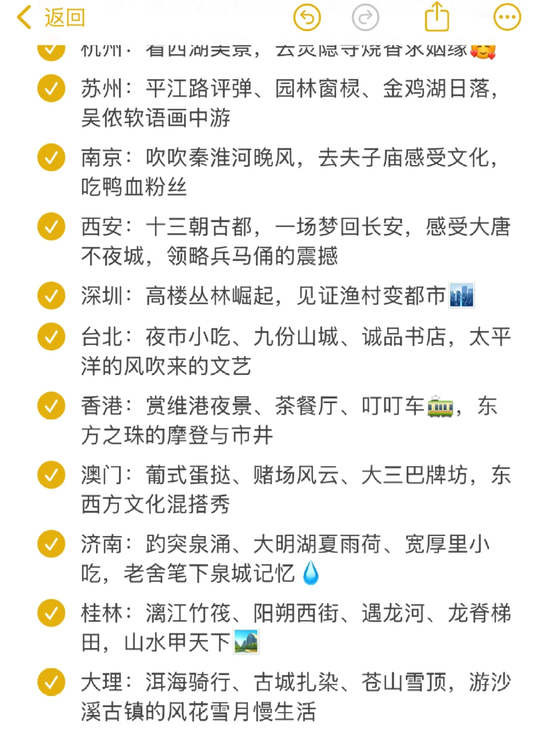 30岁前一定要旅游的地方✨