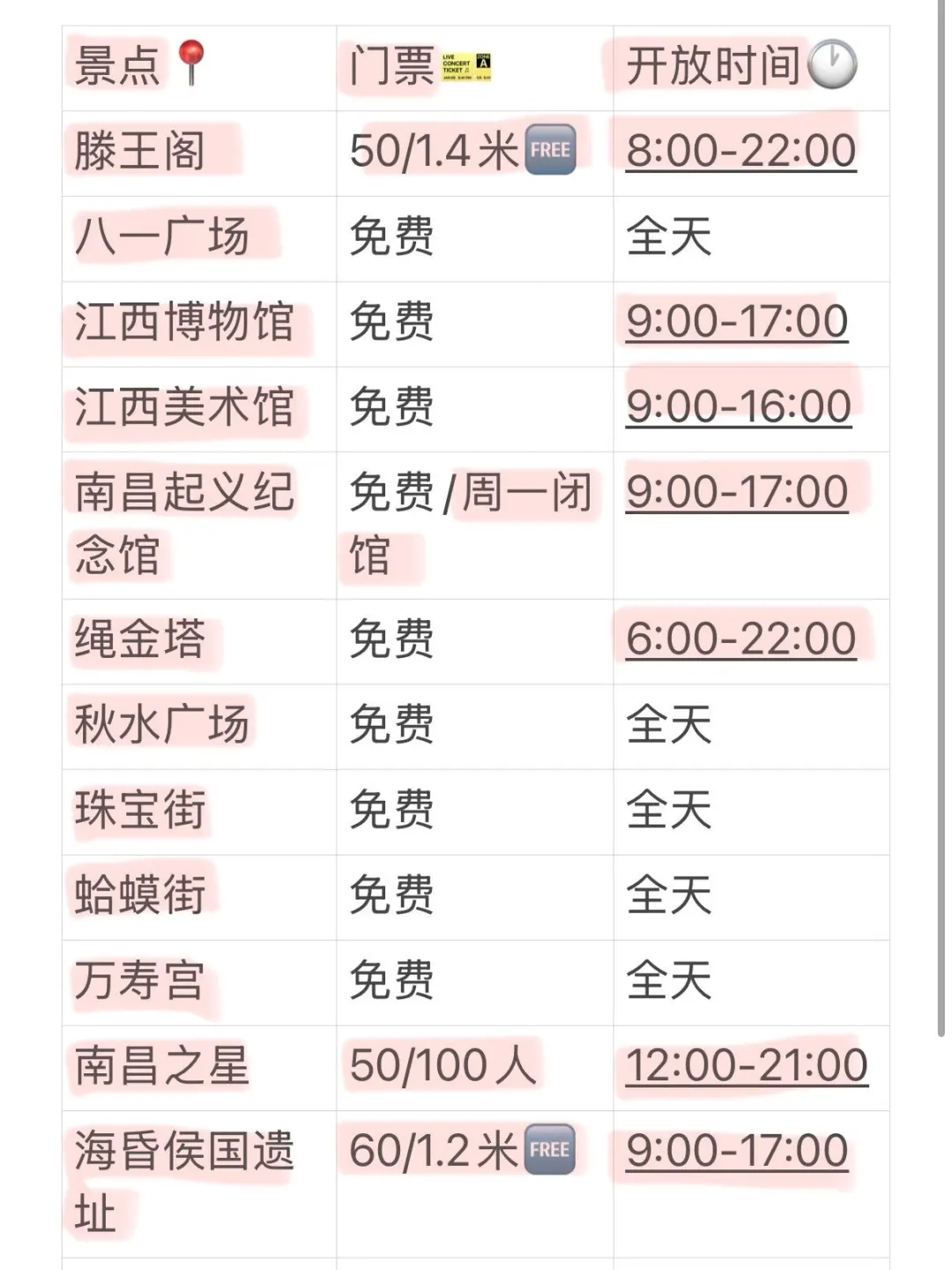 4.22崩溃已回！！南昌惩罚每个带裙子的人！！