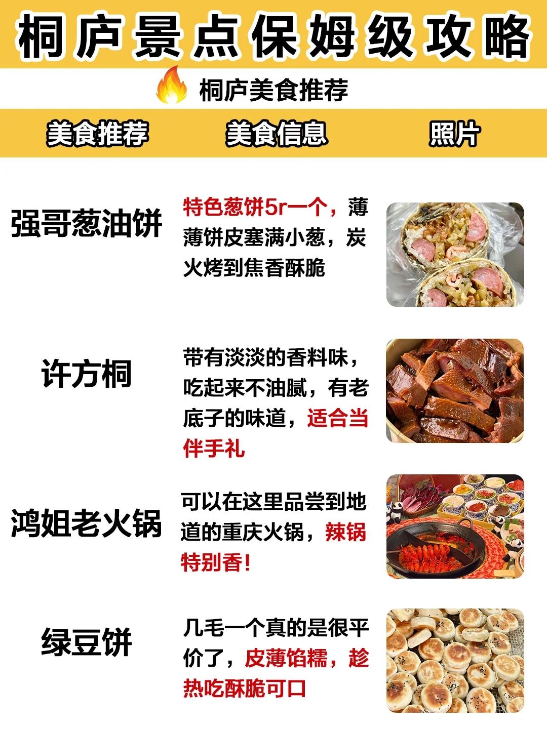 桐庐景点保姆级攻略‼三天两晚玩转桐庐✅