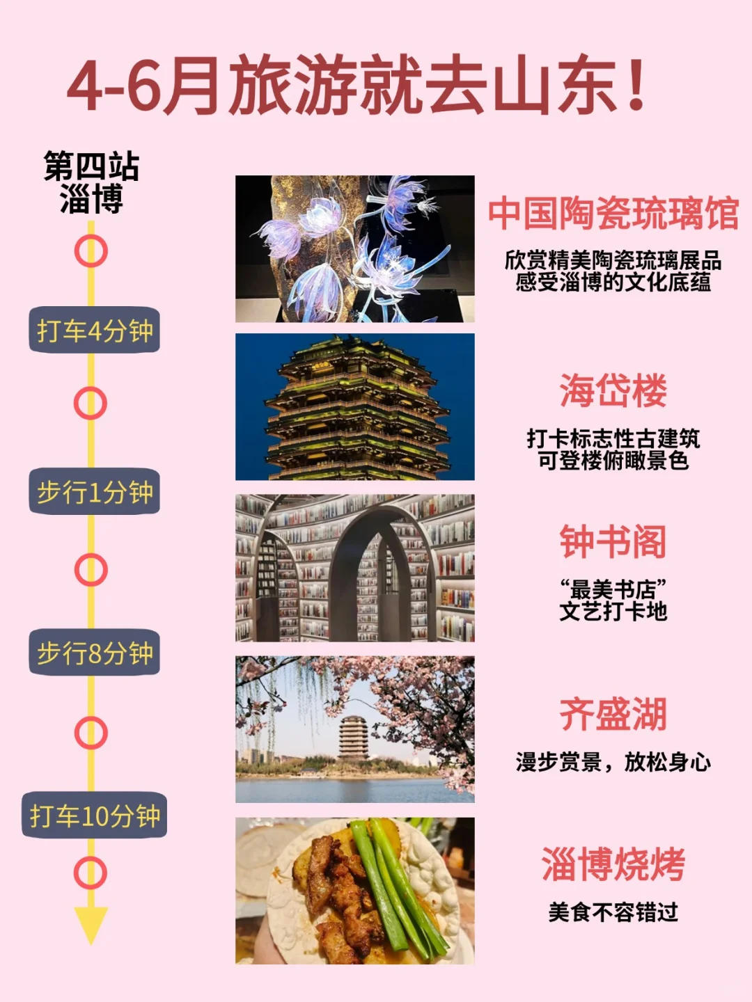 很详细！4-6月错峰来山东玩！赶紧收好！