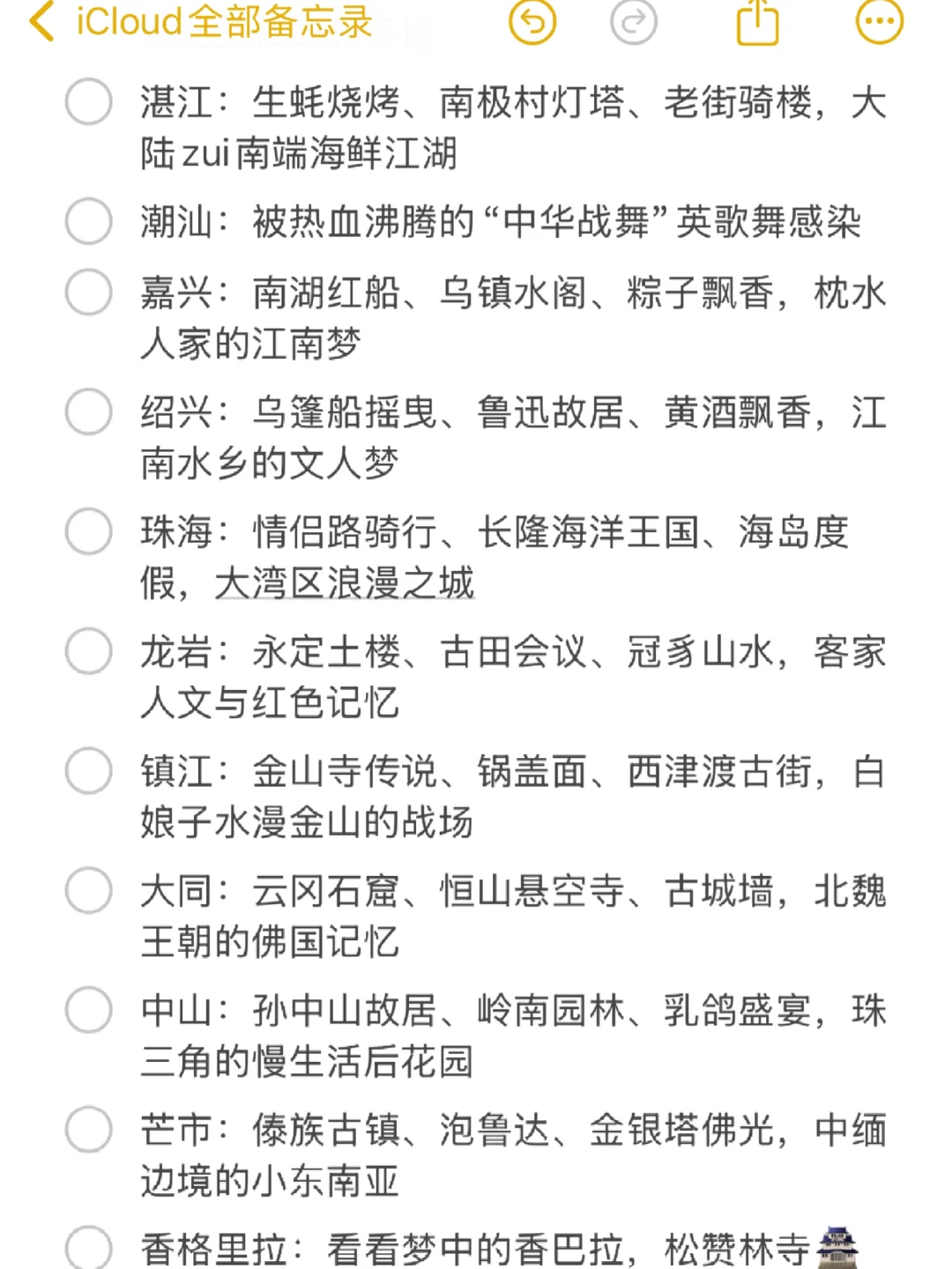 30岁前一定要旅游的地方✨