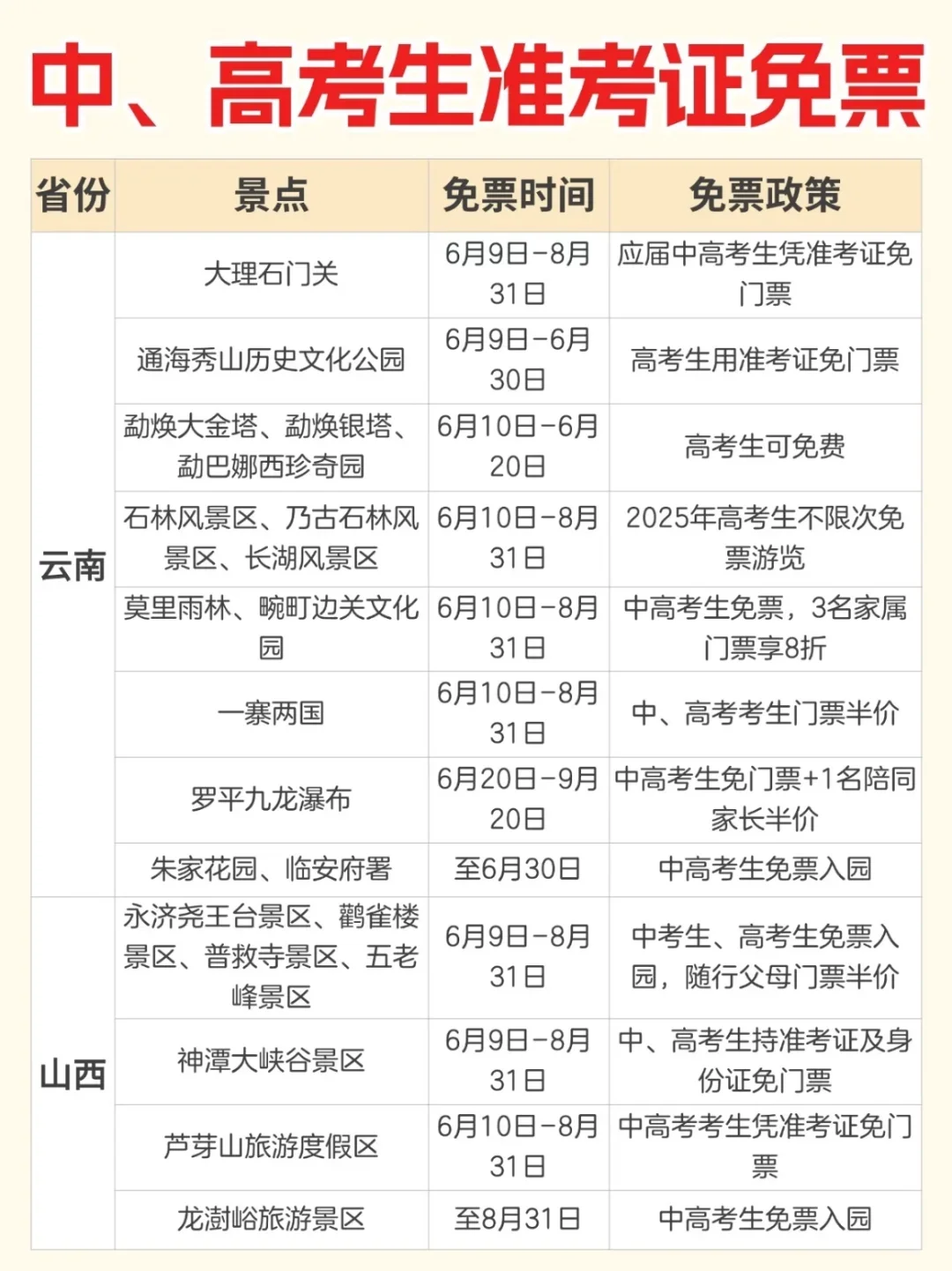 盘点各省可凭借中、高考准考证免票的景点