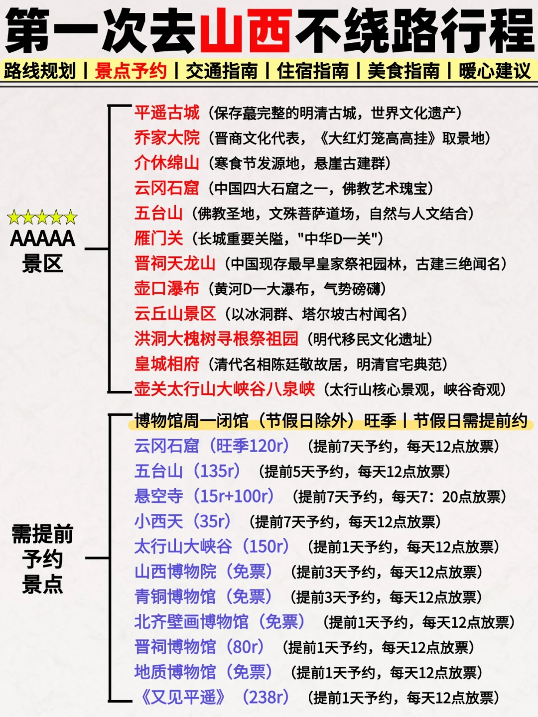 只有5%的人弄对了❗山西旅游就应该这么玩