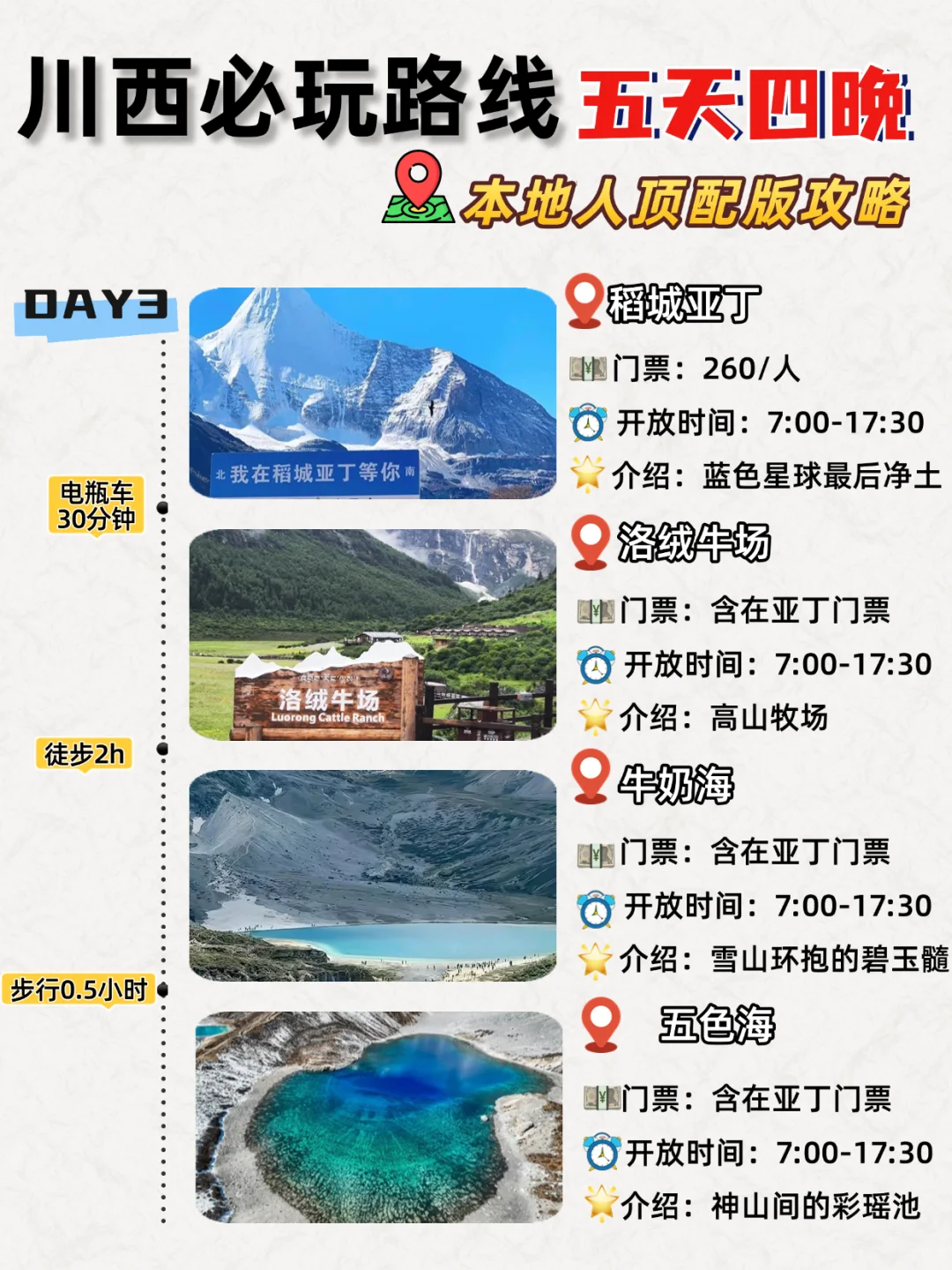 川西出游必看✅本地人⭕️熬夜整理攻略‼️超细