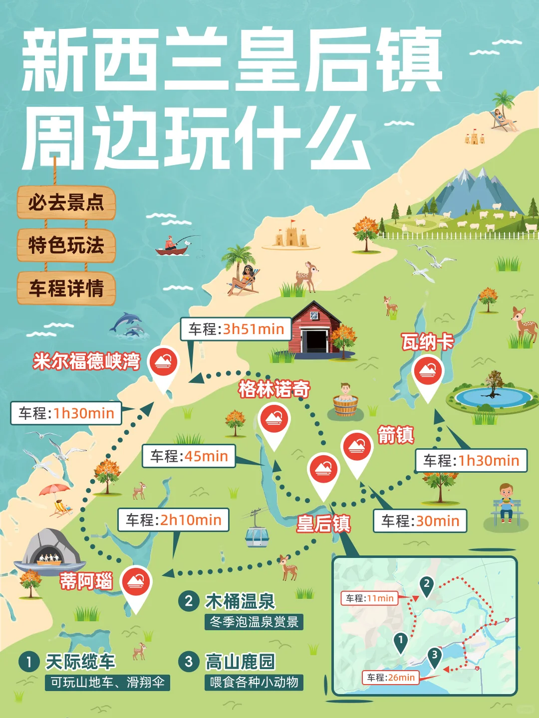 一篇搞定皇后镇周边怎么玩✅附必玩景点车程