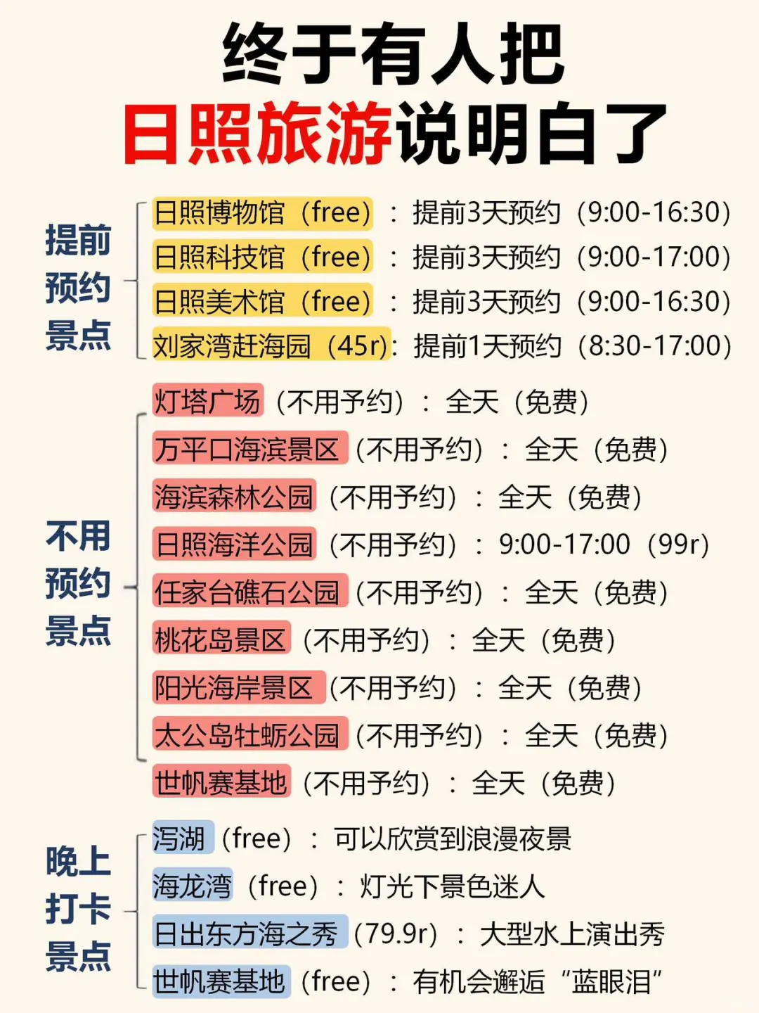 日照已回✌攻略已完善未出发的赶紧抄作业❗