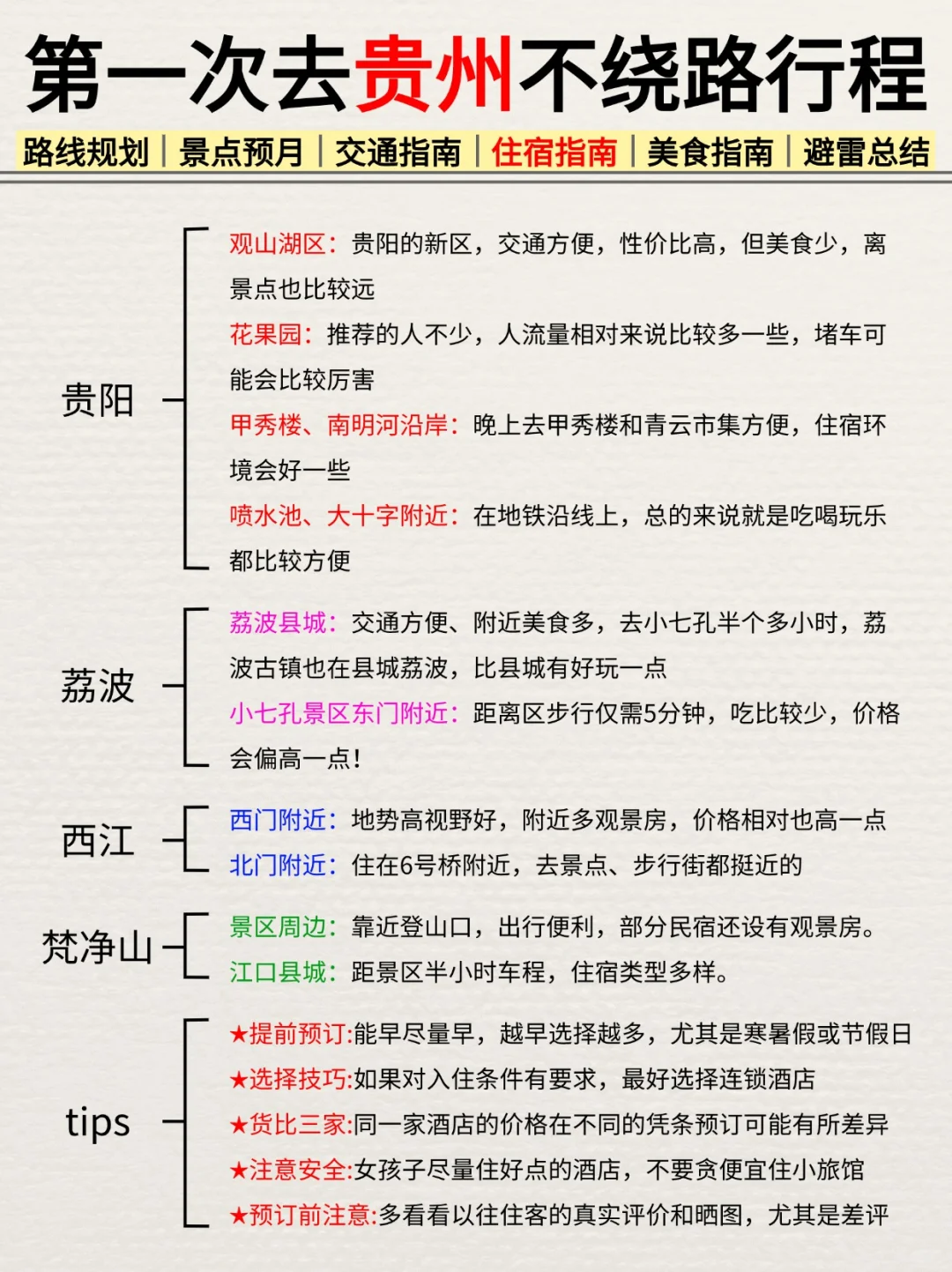 大部分人都不会玩❗这才是贵州旅游正确玩法