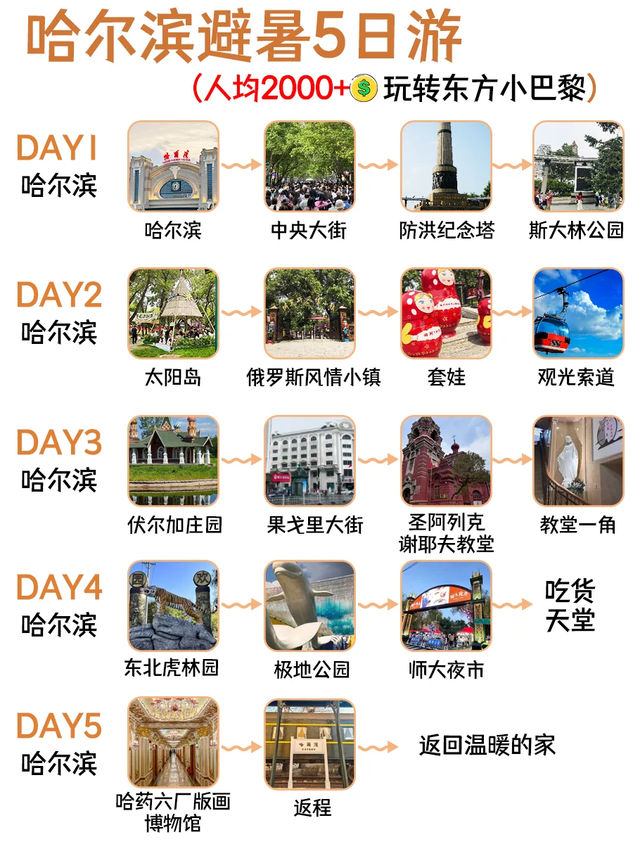 哈尔滨避暑5日游!人均2000+玩转东方小巴黎