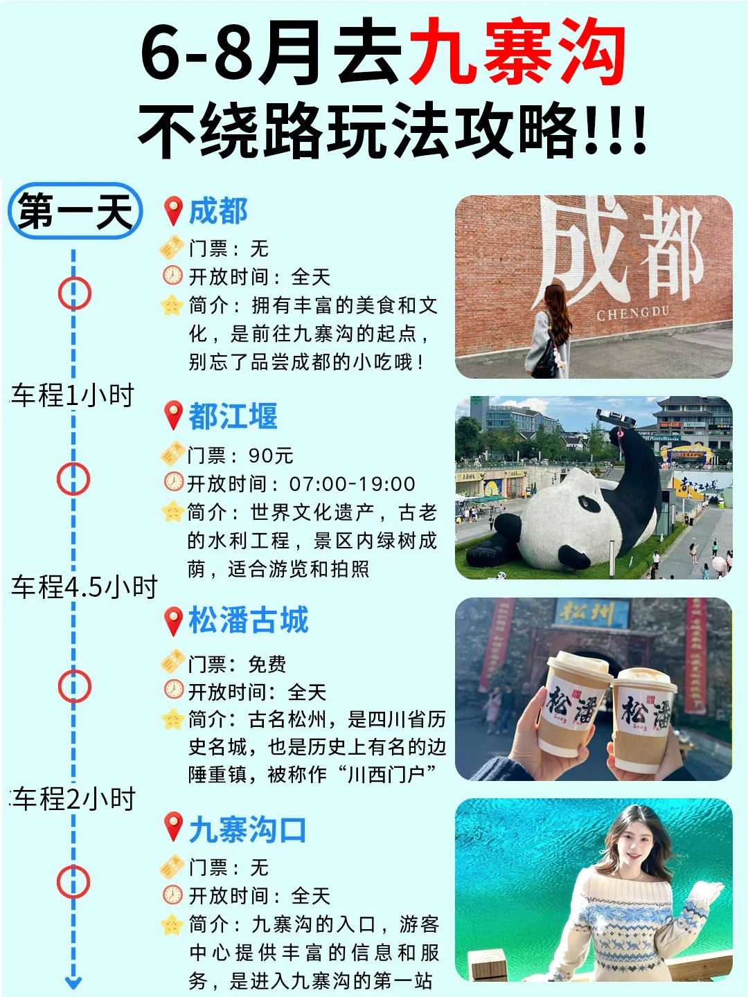6-8月九寨沟➕四姑娘山4天3晚不绕路行程✨