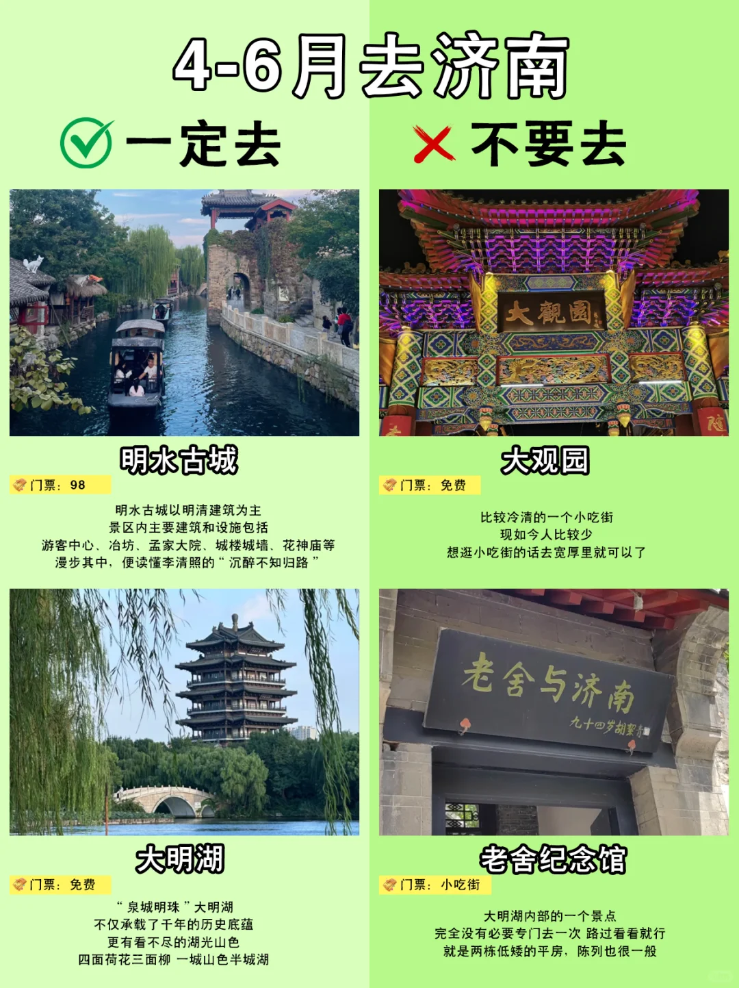 大数据请推给来济南旅游的姐妹