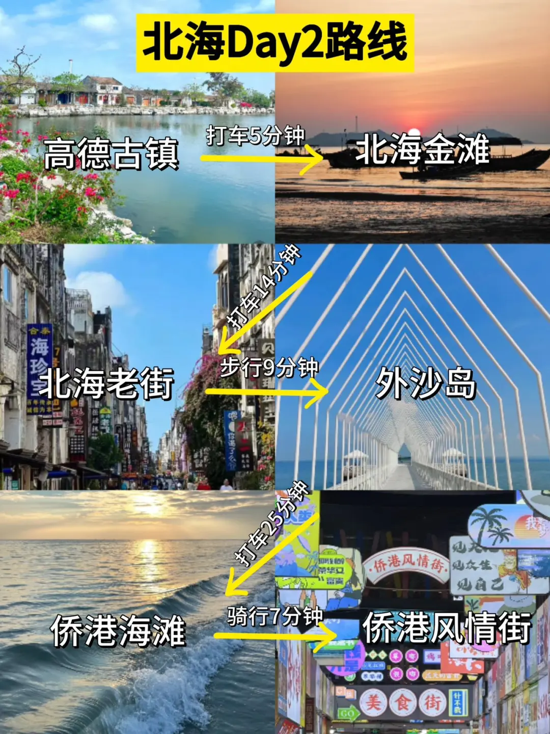 北海旅游真不是你想的那样😢已老实求放过