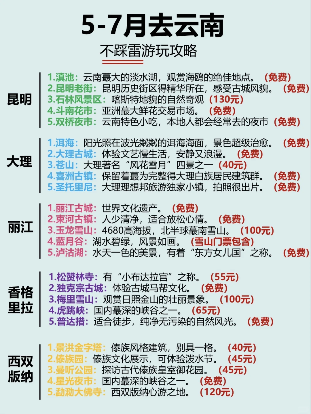 云南旅游攻略|本地人私藏