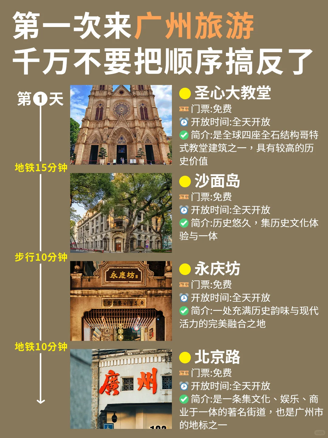 终于有人把6~8🈷️广州旅游攻略讲清楚了