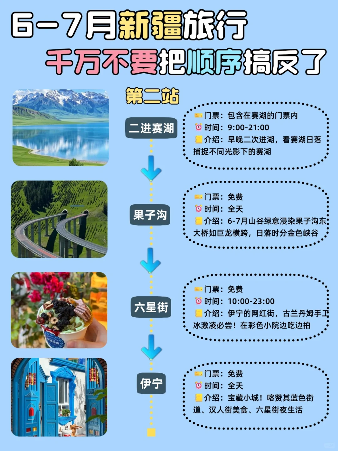 6-8月新疆旅游攻略✅不绕路正确路线