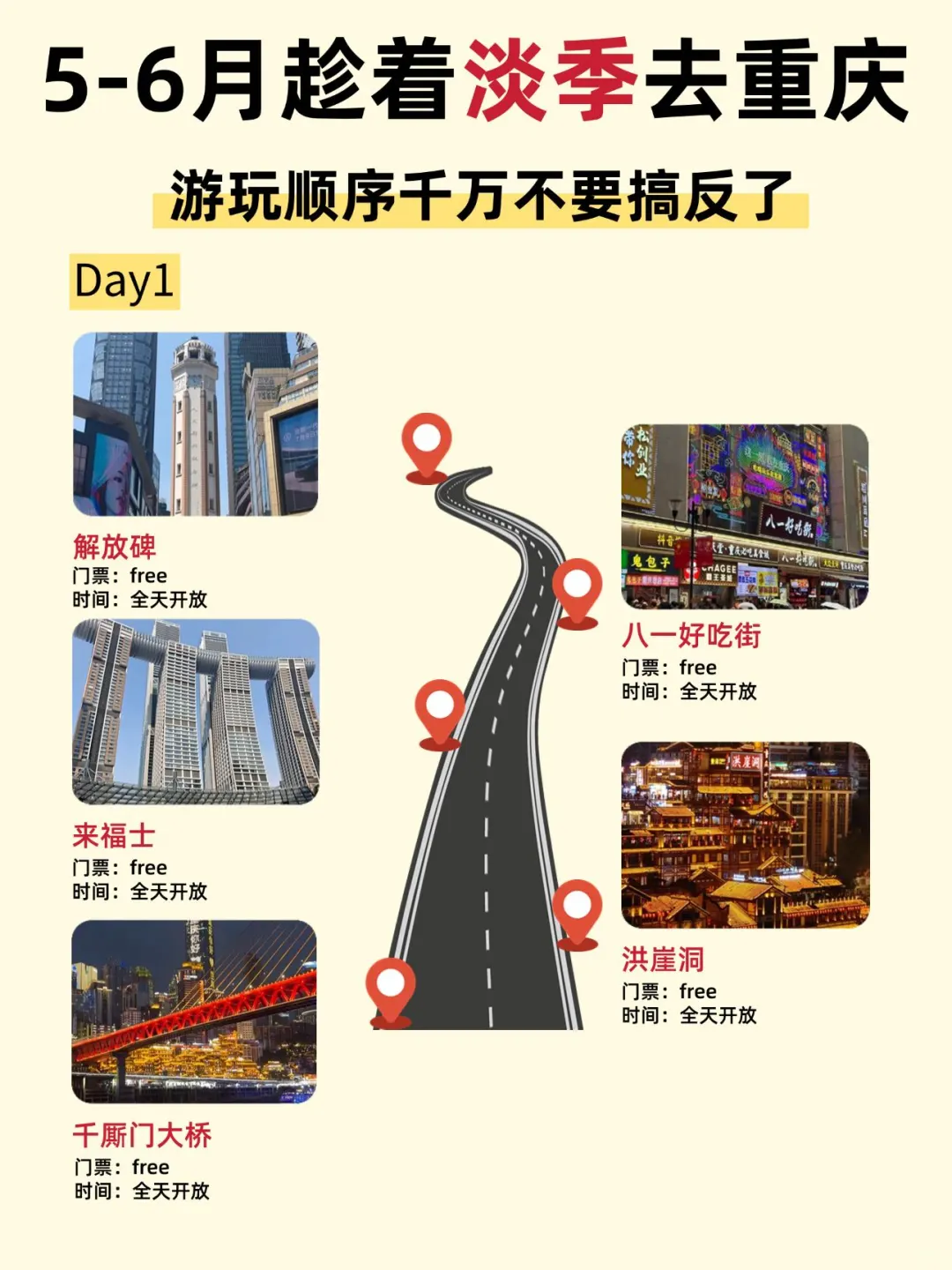 谁懂❗️5-6月去重庆旅游真的yyds‼️