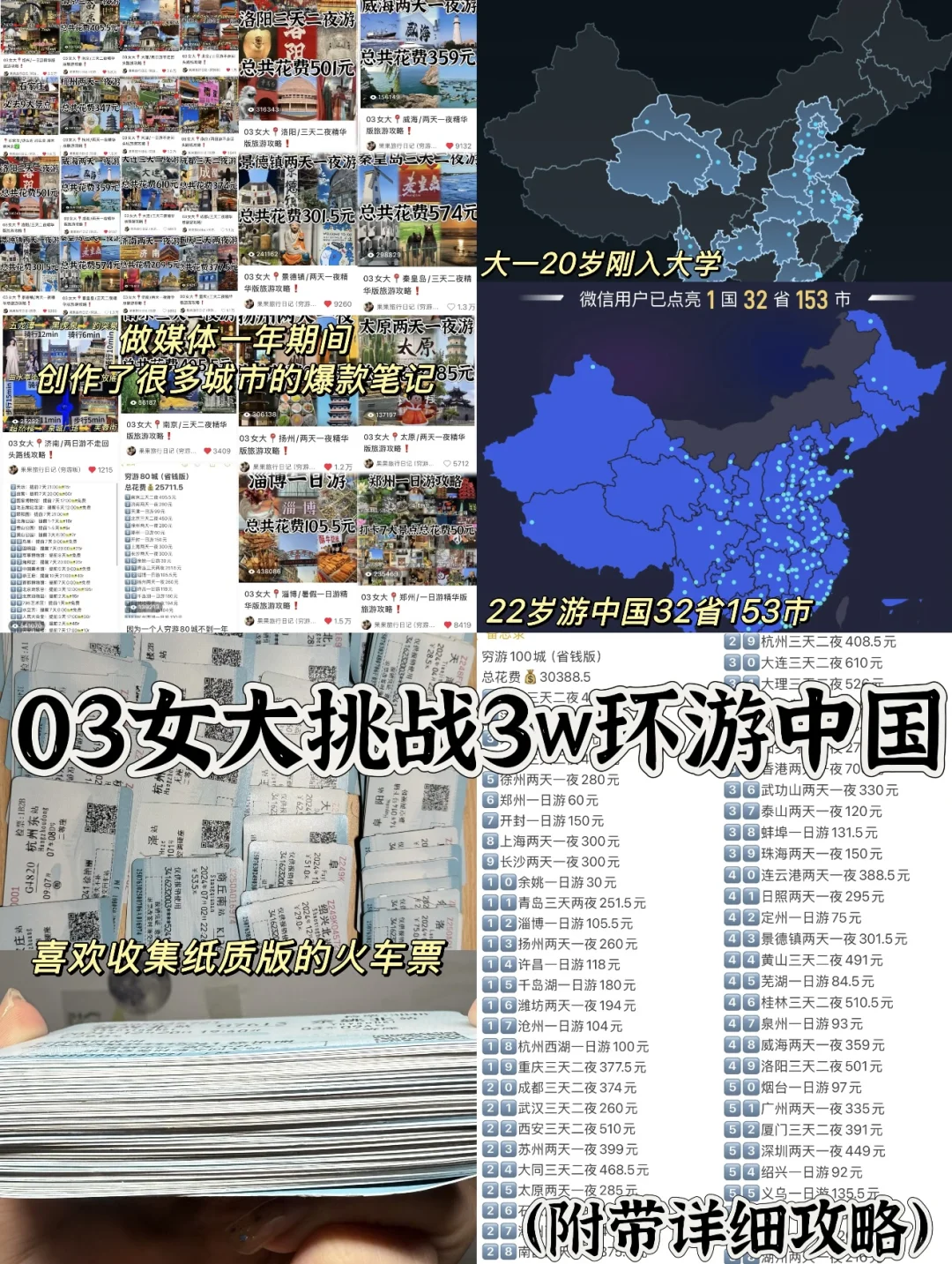 03女大独自穷游104城,一年赚到了3w粉丝🥰