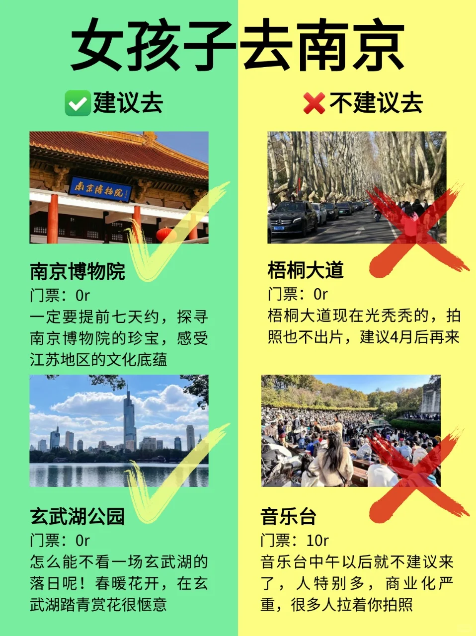 女孩子第一次来南京旅游🔥放心抄作业