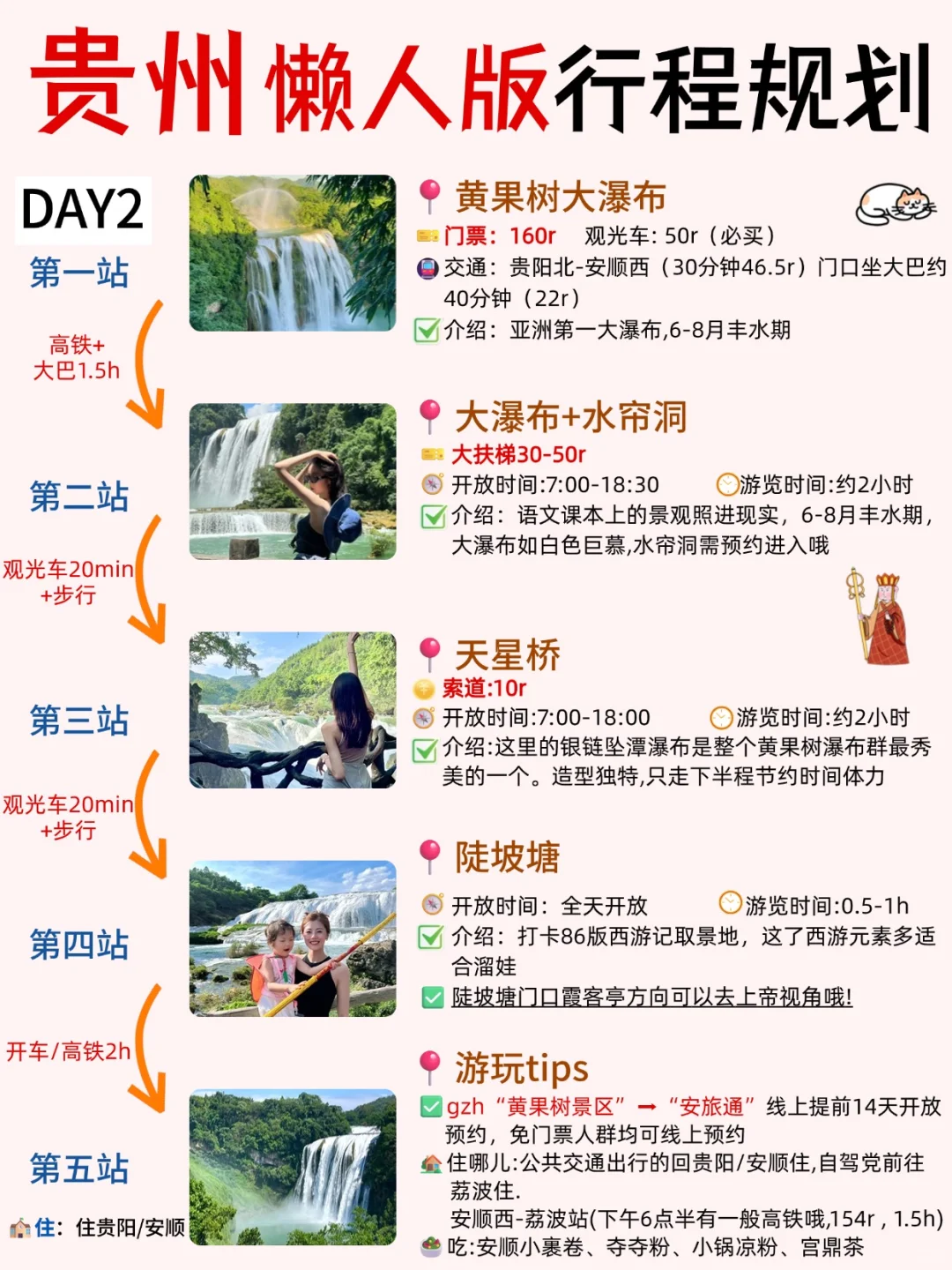 贵州游玩攻略✔️6-8月来的姐妹认真看哦