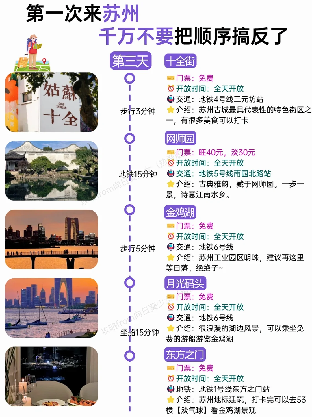 第一次来苏州，千万别把顺序搞反了‼️