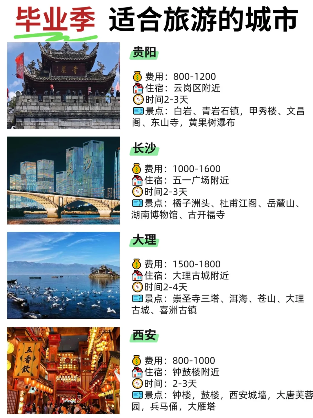 毕业季，适合旅游的城市！